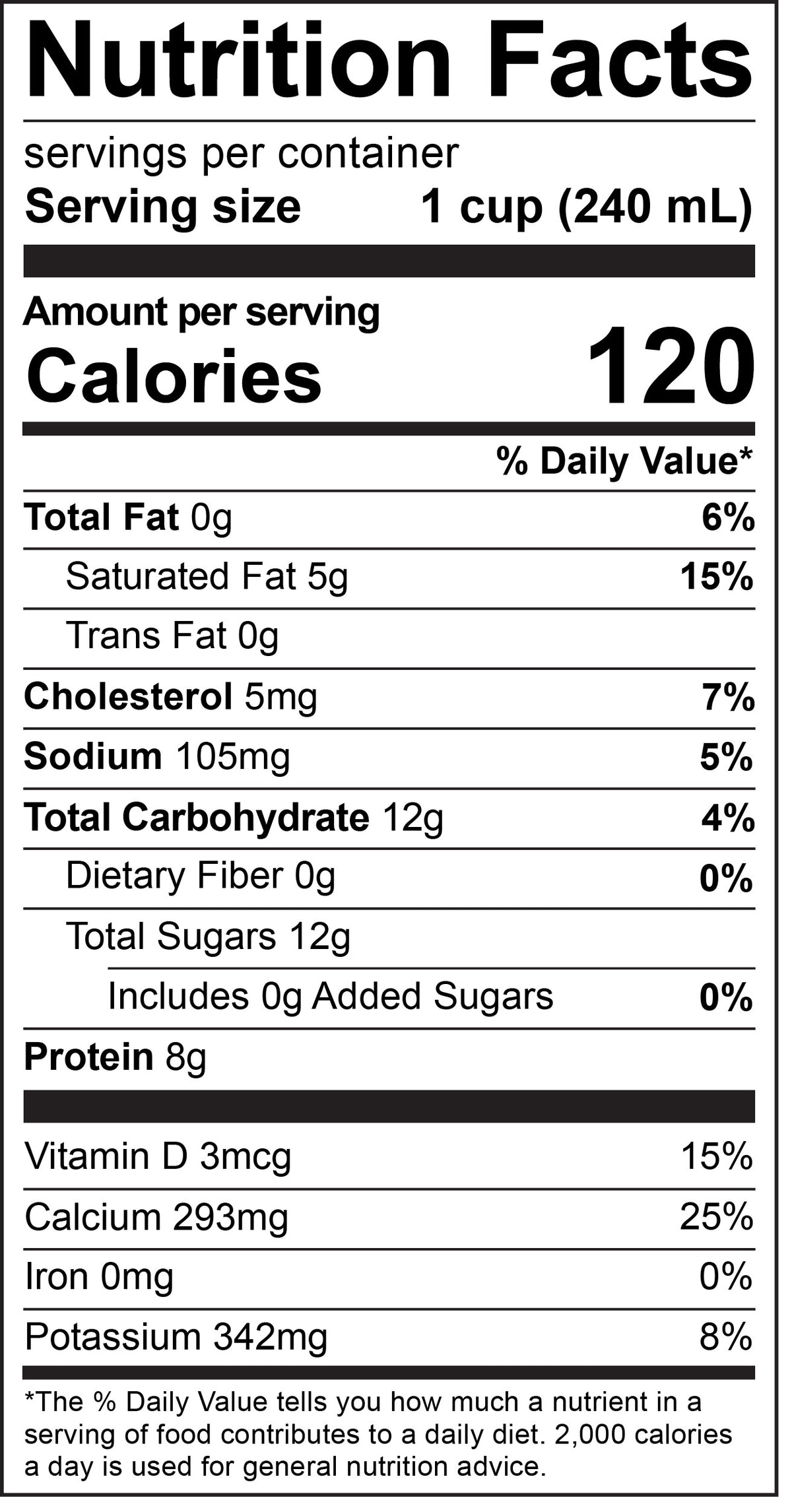 Nutrition Facts
