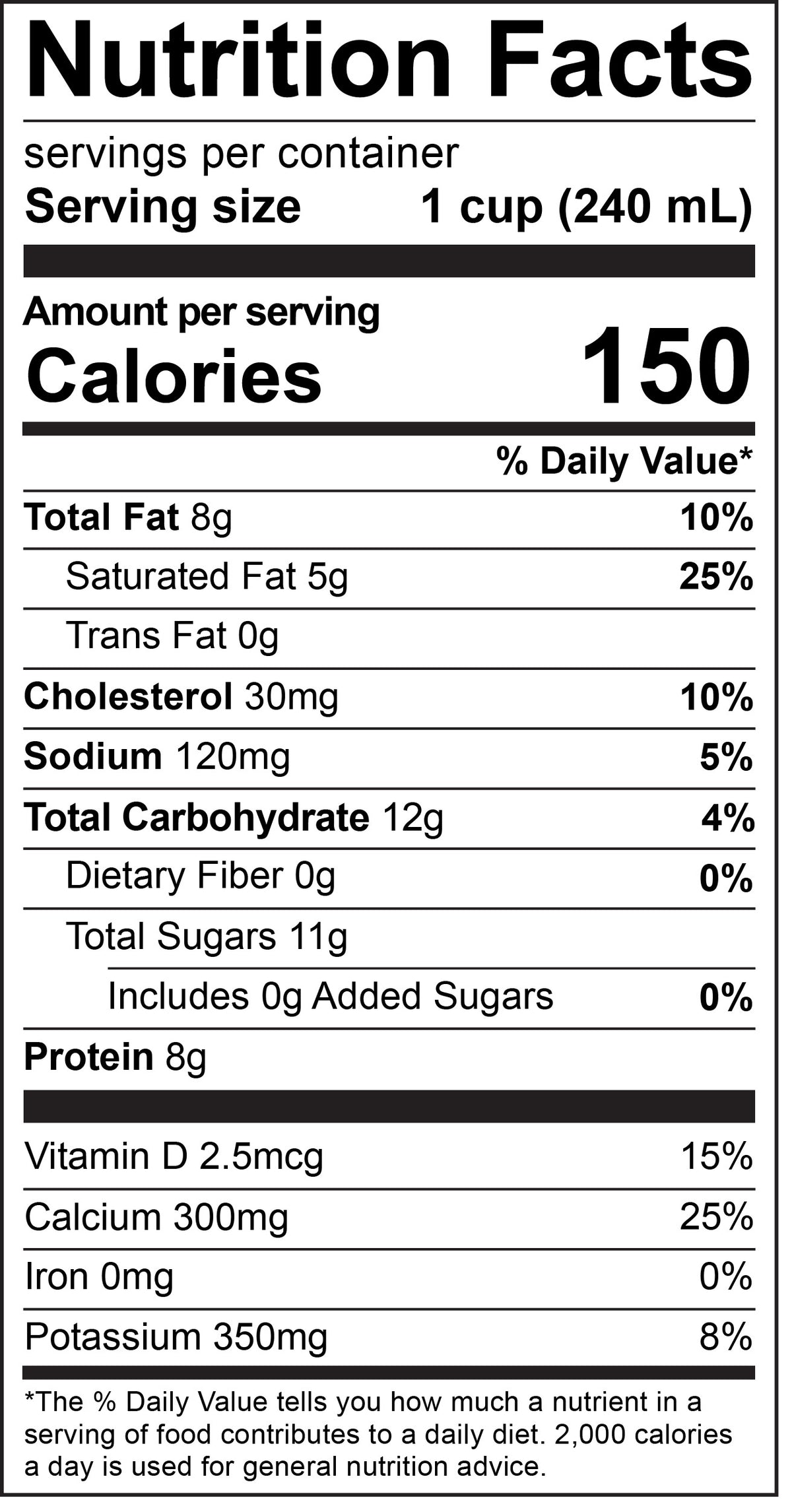 Nutrition Facts