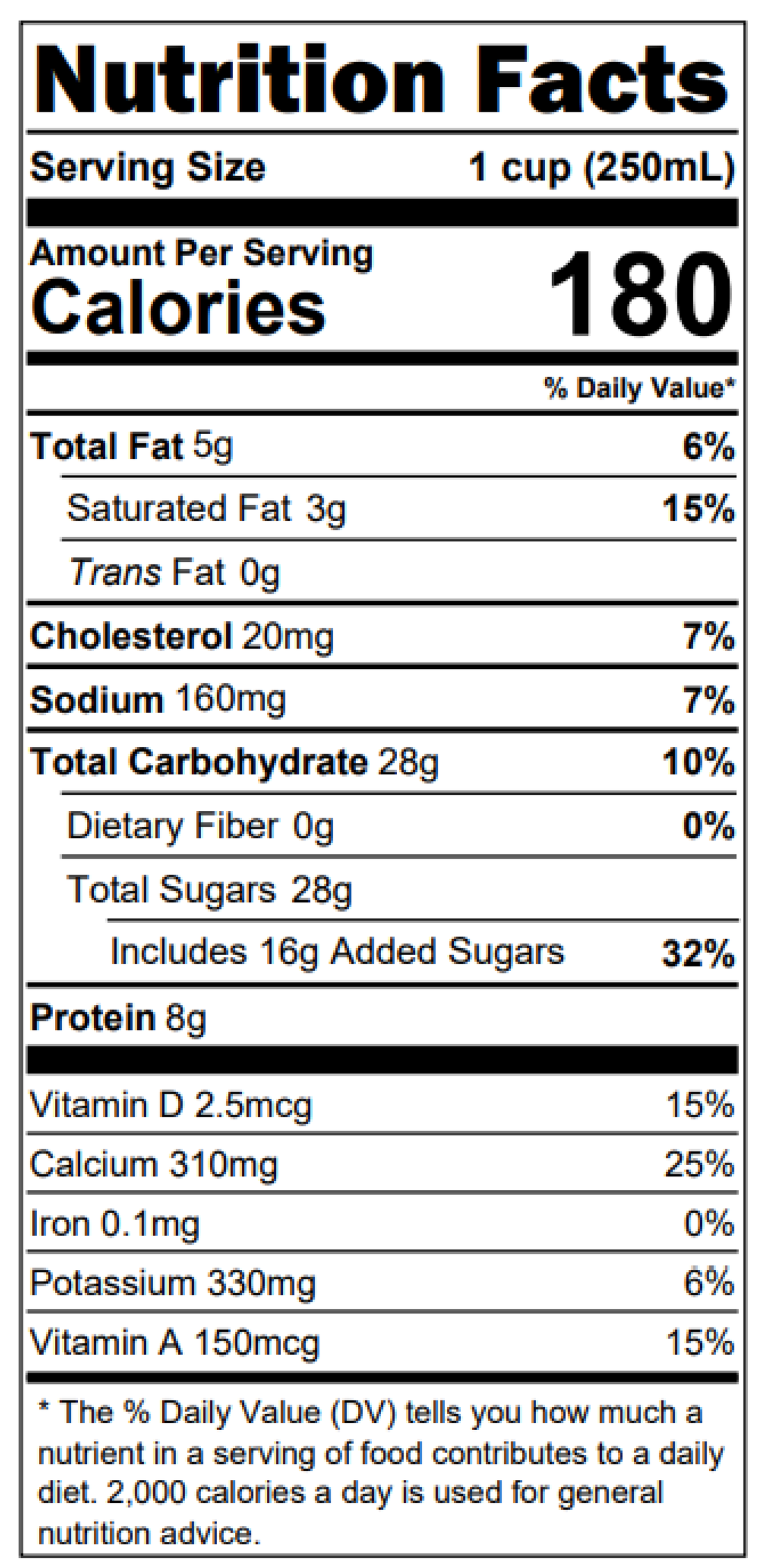 Nutrition Facts