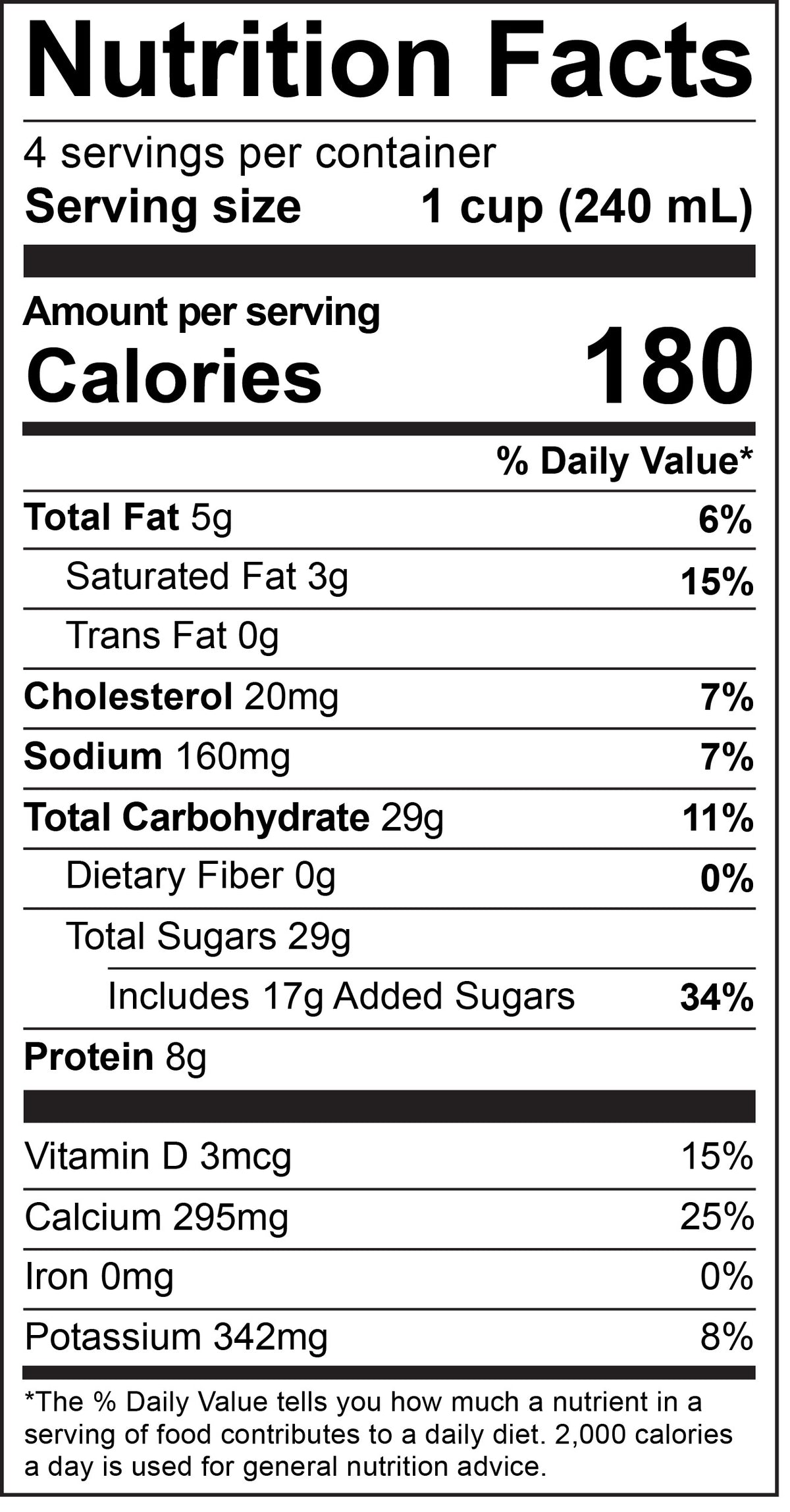 Nutrition Facts
