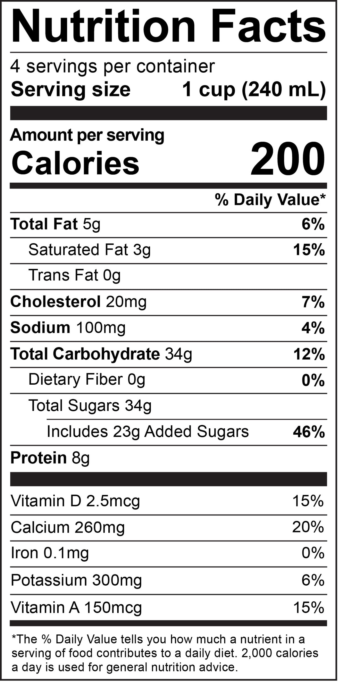 Nutrition Facts