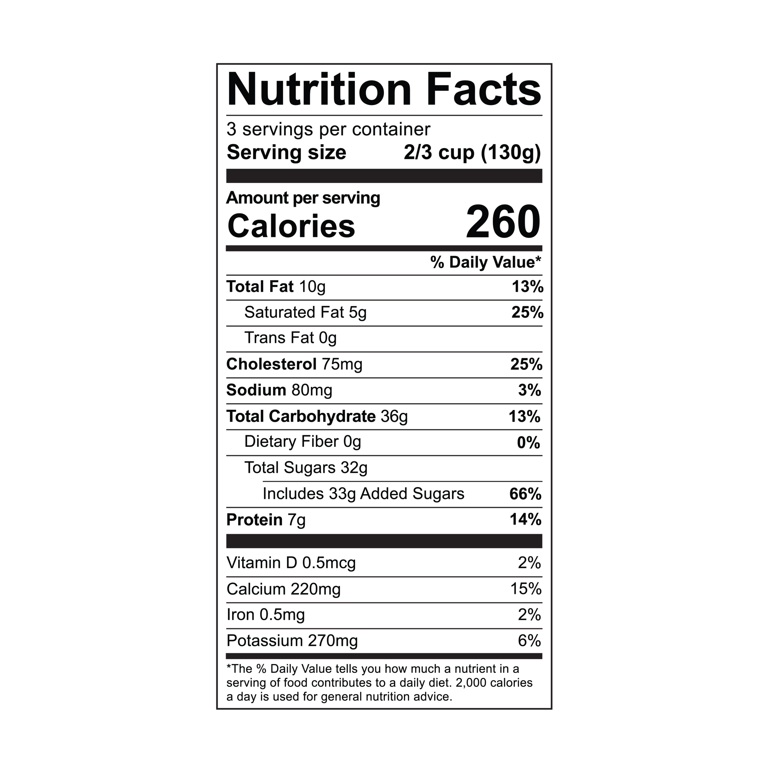 Gail's Campfire Nutrition Facts