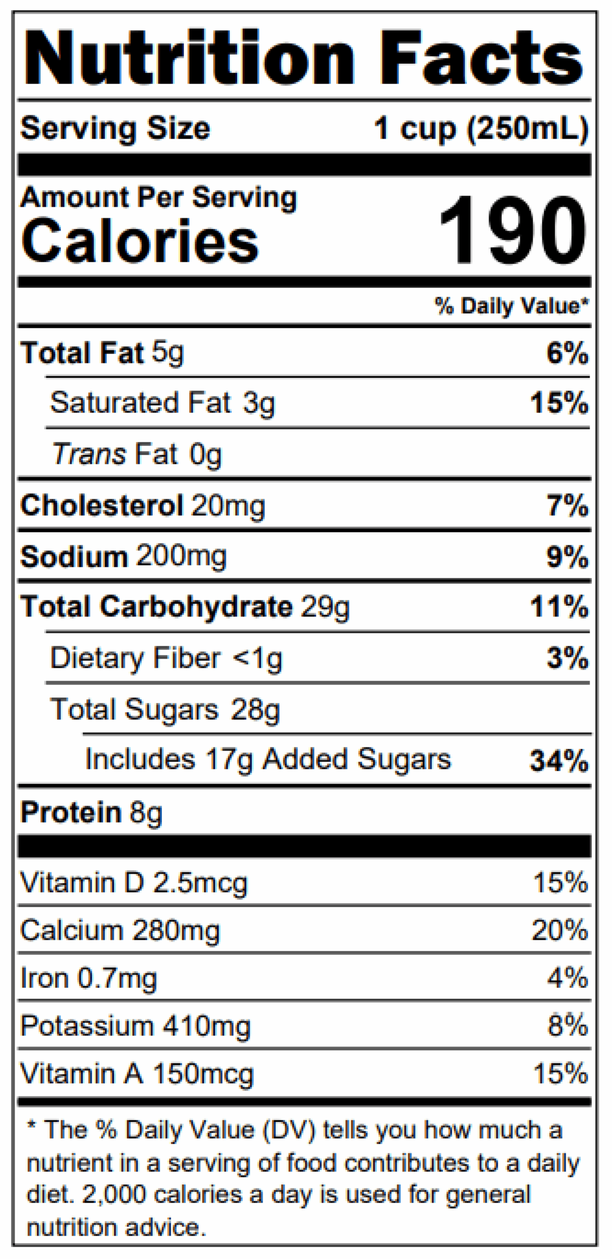 Products | 1836 Farms