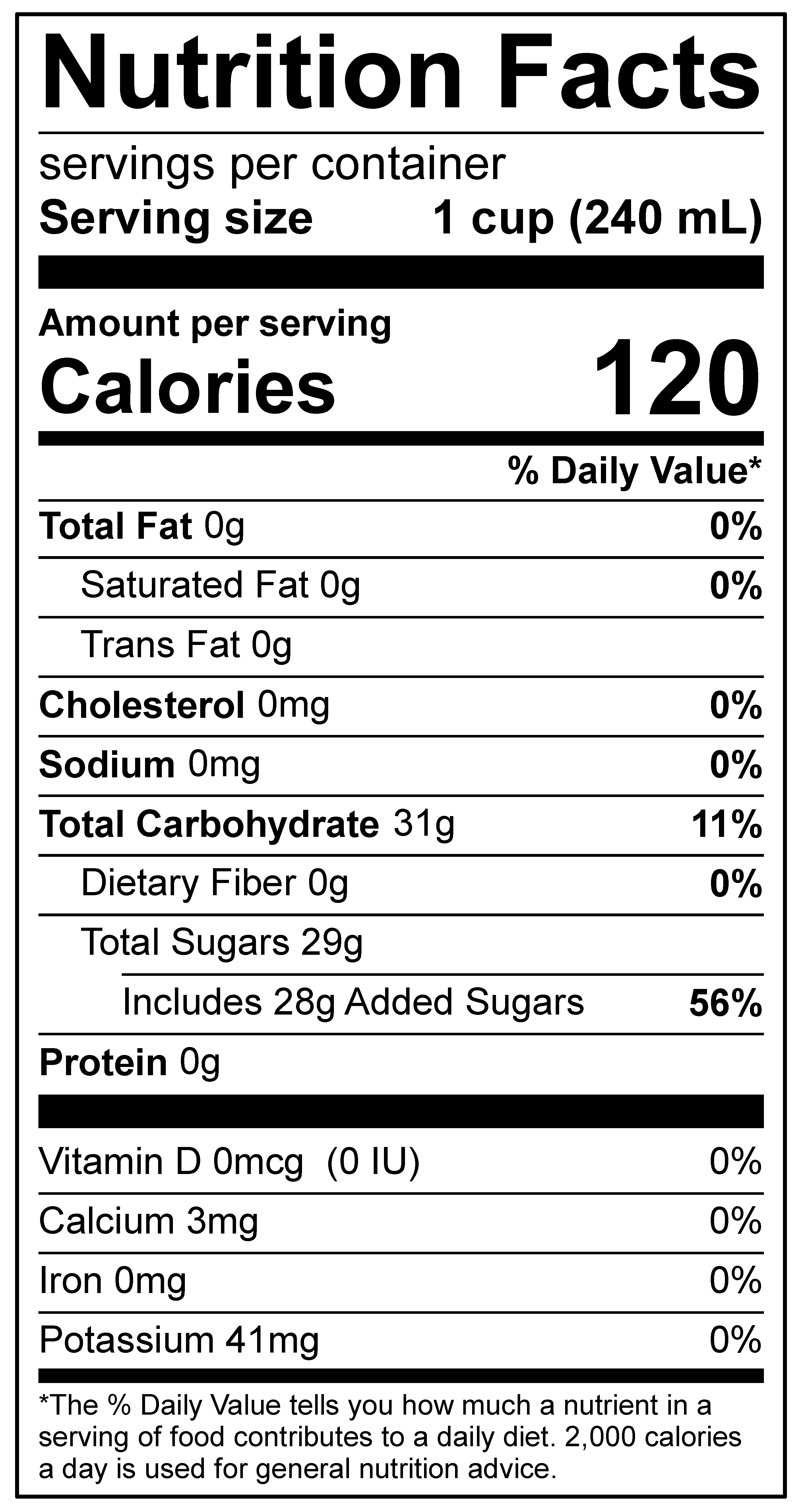 NFP