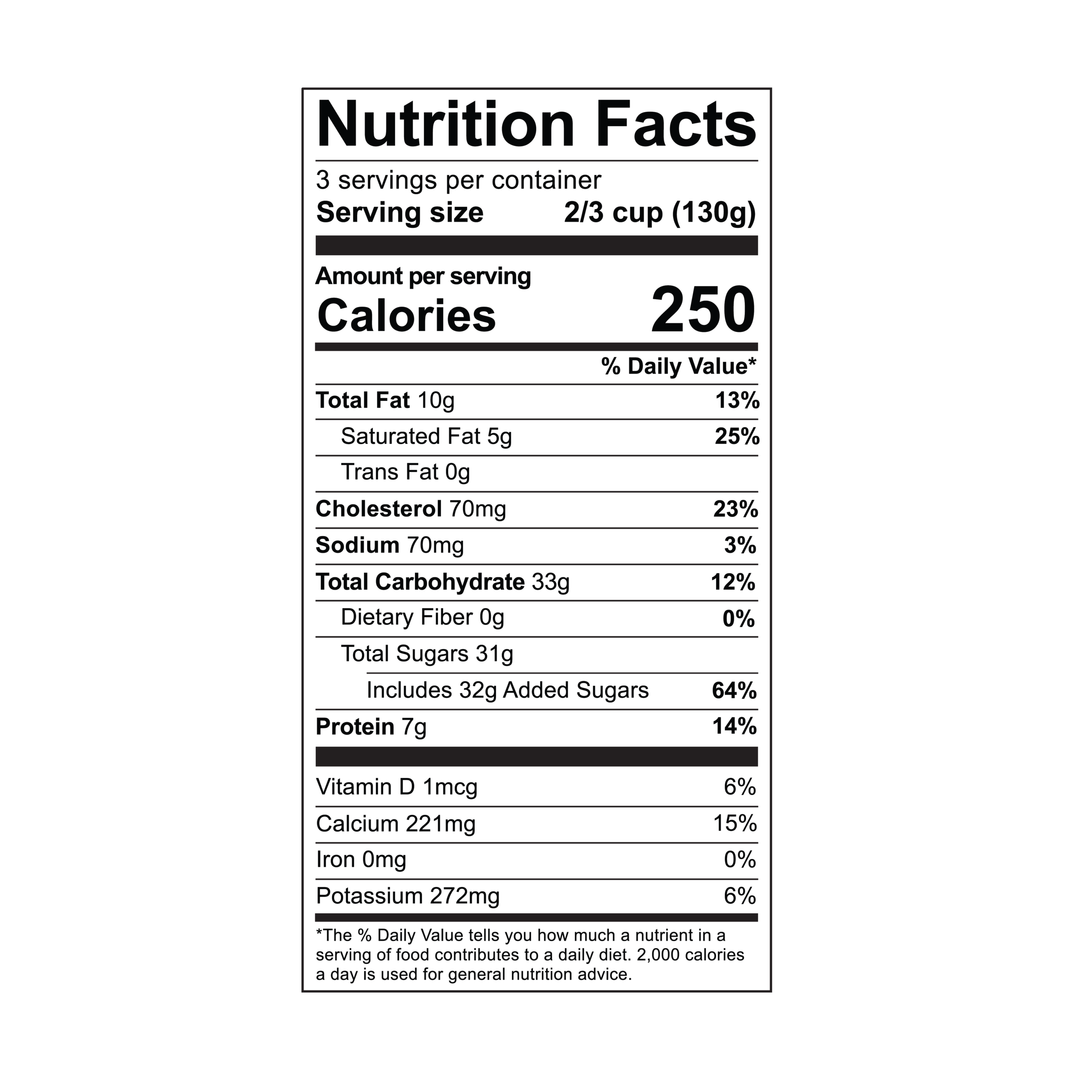 Mint Cookies N' Cream Nutrition Facts