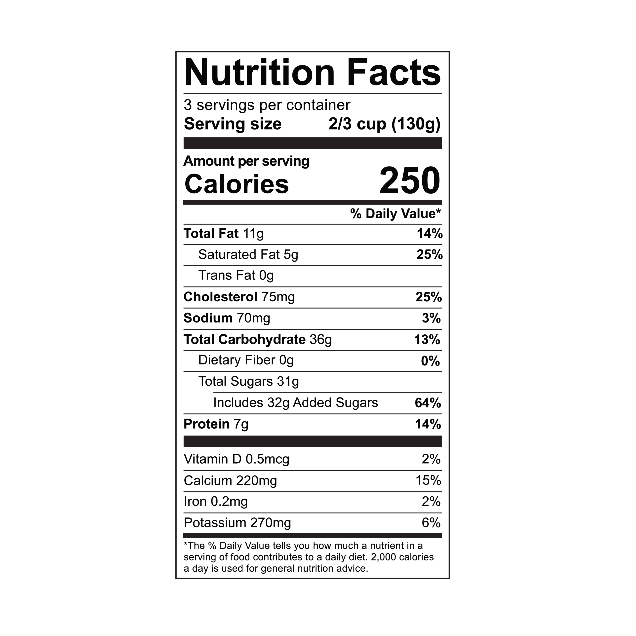 Stroopwafel Nutrition Facts